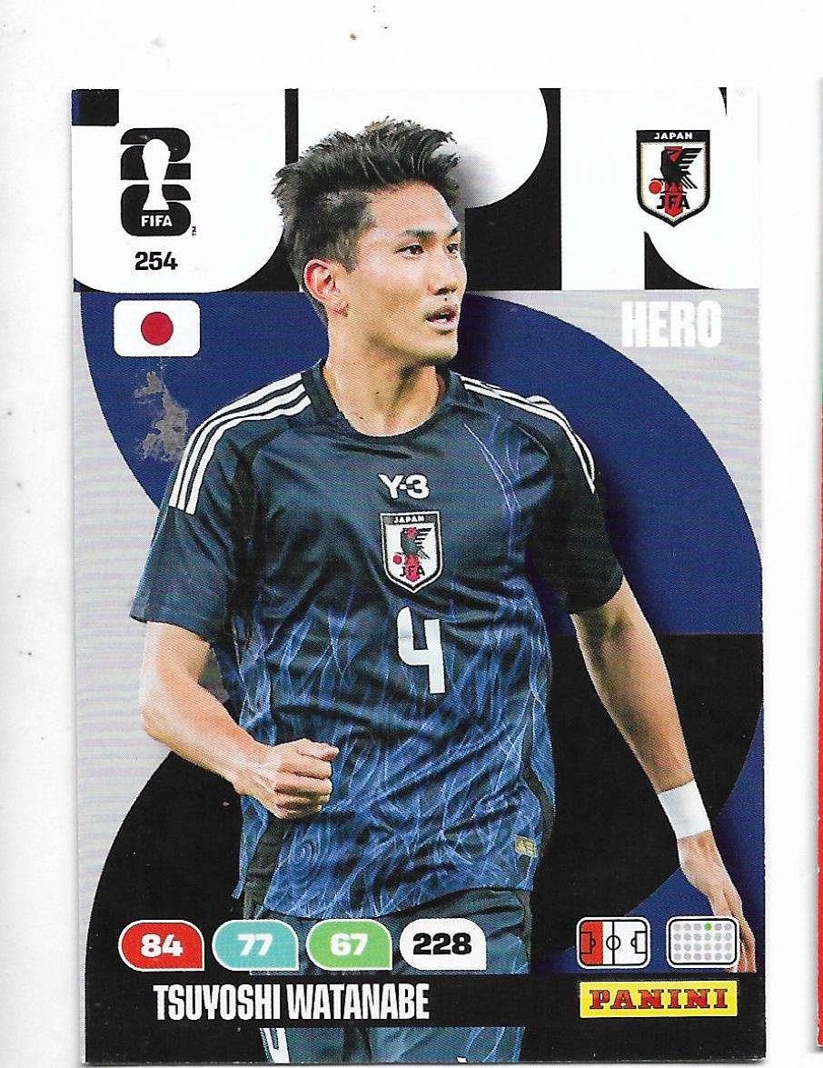 ADRENALYN OFFICIAL TRADING CARDS MUNDIAL 2026 TSUYOSHI WATANABE N°254